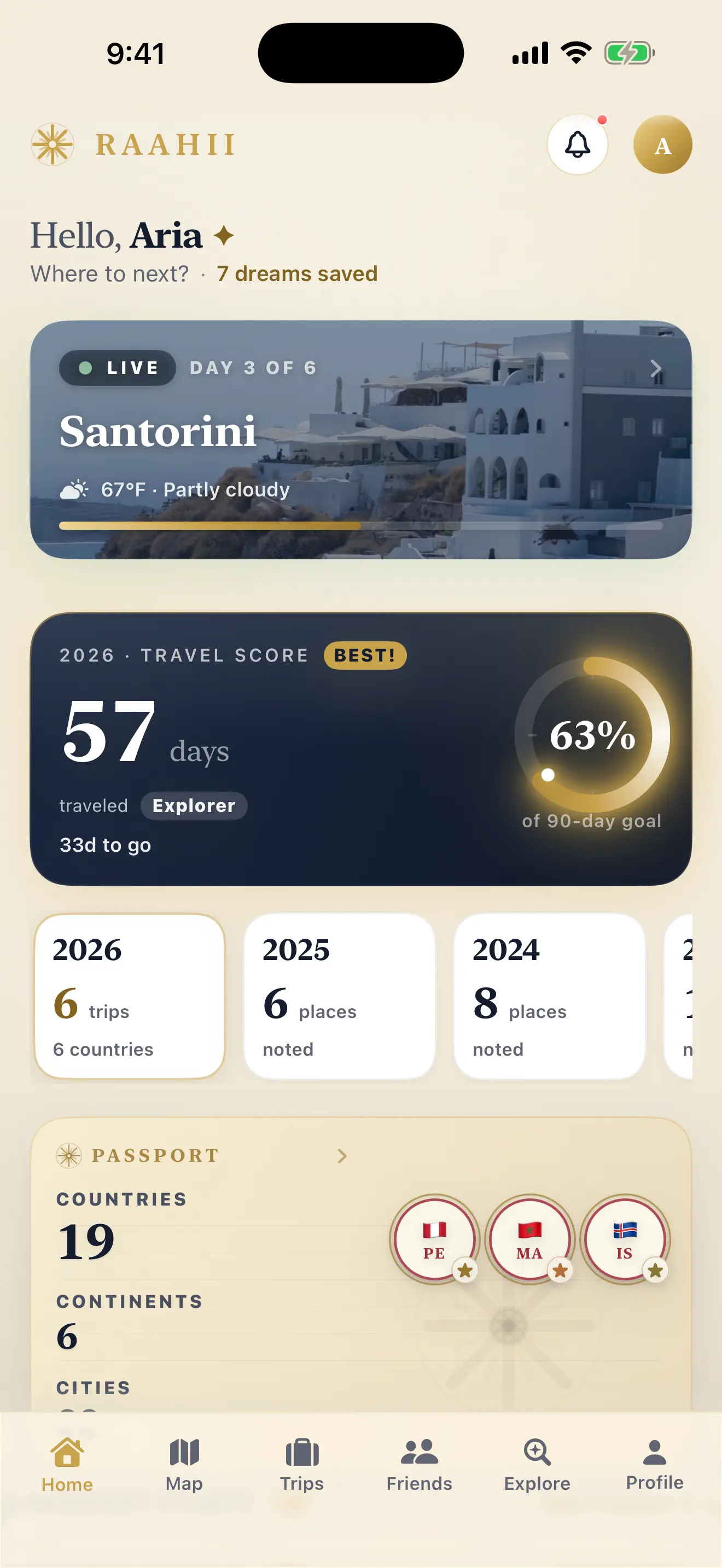 RAAHII Home with a live Santorini card, day 3 of 6, and the 2026 travel score